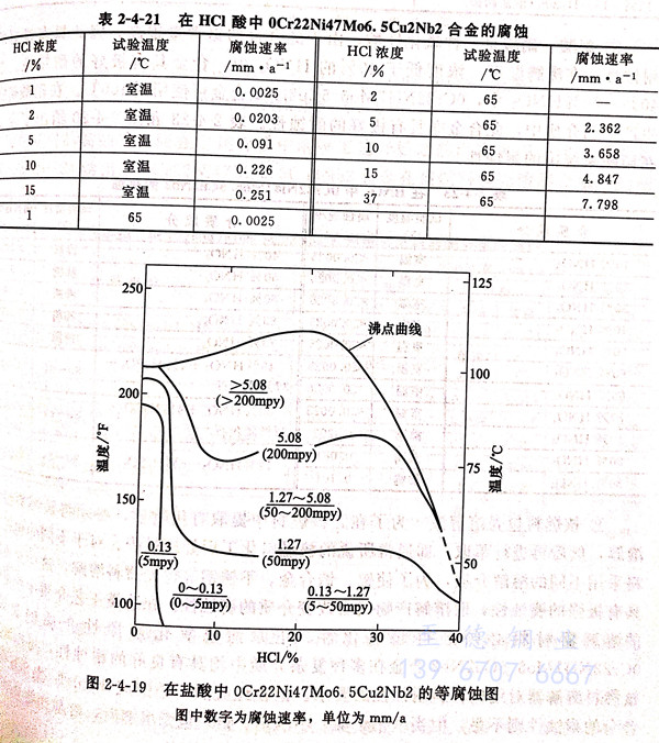 圖 4-19.jpg