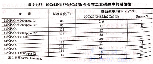 表 4-37.jpg