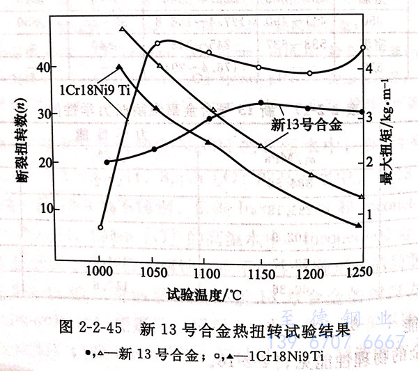 圖 2-45.jpg