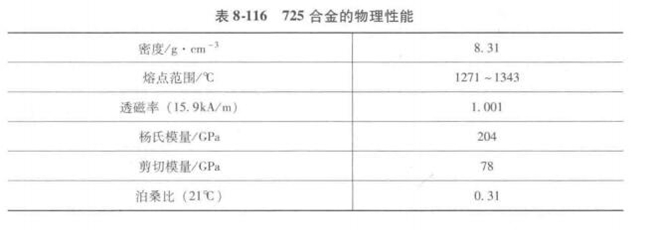 表 8-116.jpg