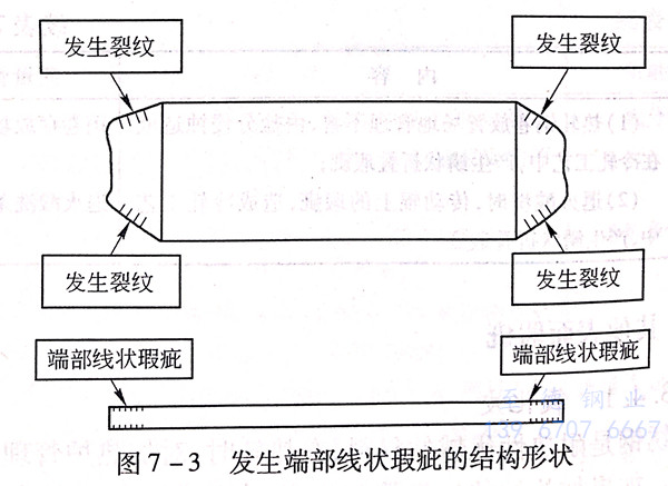 圖 3.jpg