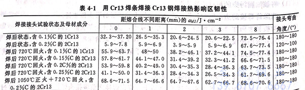 表 1.jpg