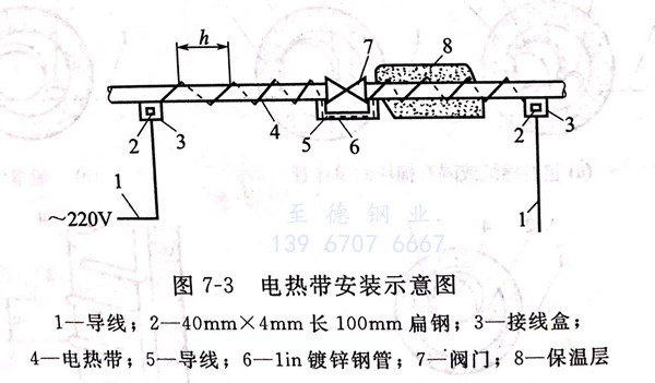 圖 3.jpg