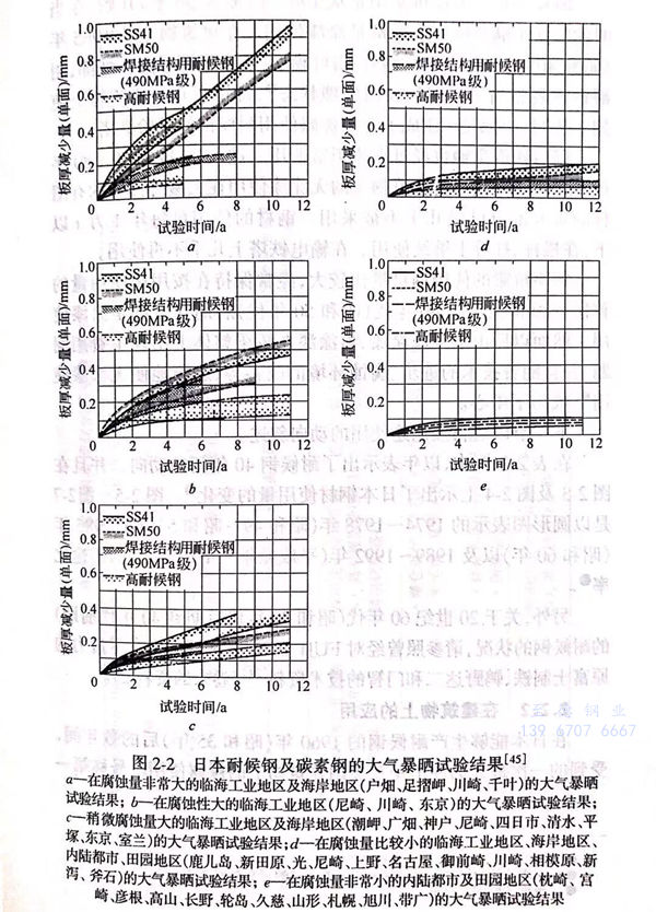 圖 2.jpg