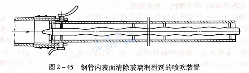 圖 2-45 鋼管的表面清除玻璃潤滑劑的噴吹裝置.jpg