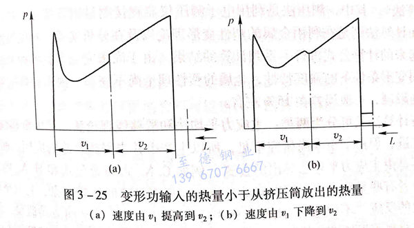 圖3-25.jpg