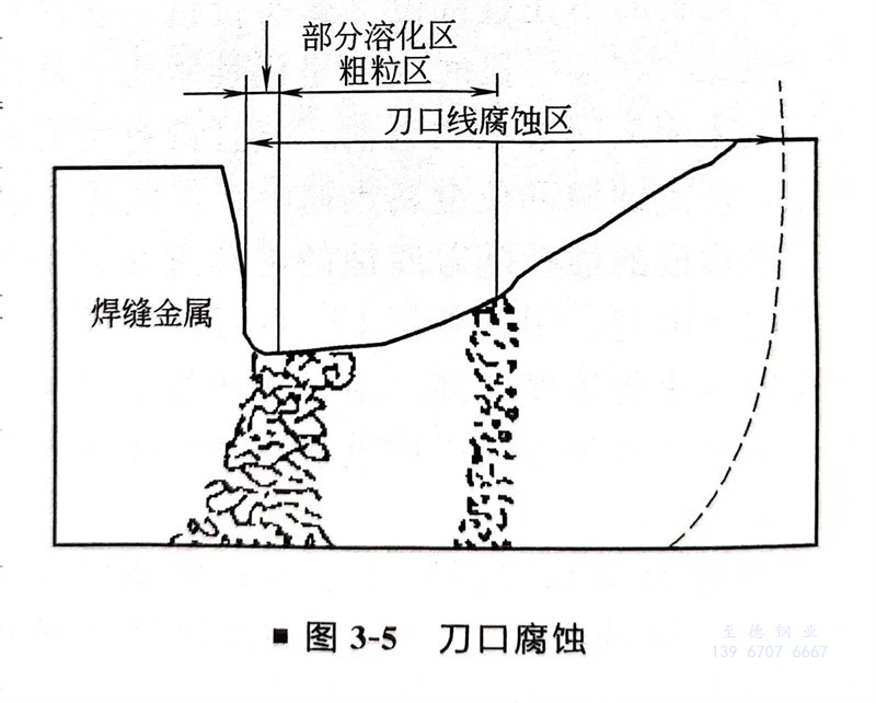 圖 5.jpg